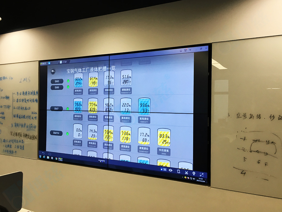 三星原装整机打造上海宝钢气体有限公司大数据信息展示系统平台