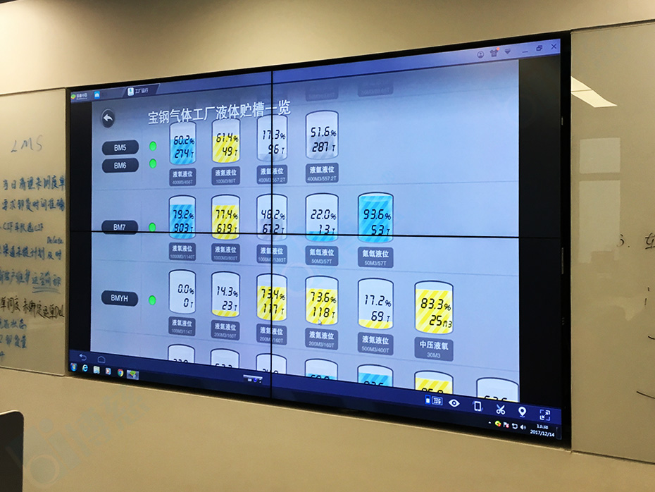 三星原装整机打造上海宝钢气体有限公司大数据信息展示系统